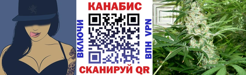Бошки Шишки SATIVA & INDICA  Дыгулыбгей 